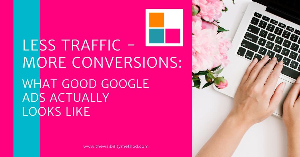 less traffic, more conversions - what good google ads actually looks like